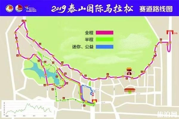 泰山国际马拉松10月27日开启 附泰山马拉松交通管制