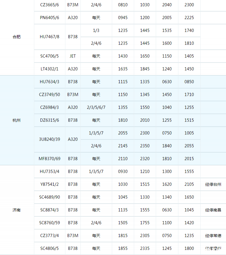 2019珠海机场冬季航班时刻表+新增/取消航班