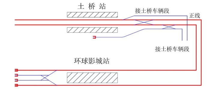 北京八通线南延段施工九棵树站至土桥站停运8天+公交接驳方案