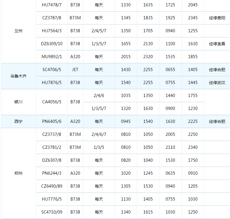 2019珠海机场冬季航班时刻表+新增/取消航班