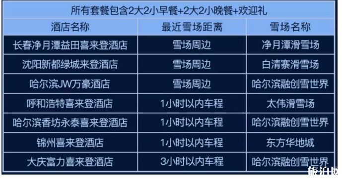 双十一飞猪酒店有活动吗 2019双十一各城市住宿优惠