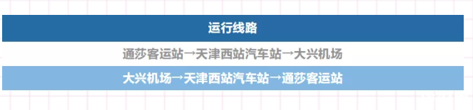 2019天津前往大兴国际机场长途客运班车时间+线路 天津怎么去大兴国际机场