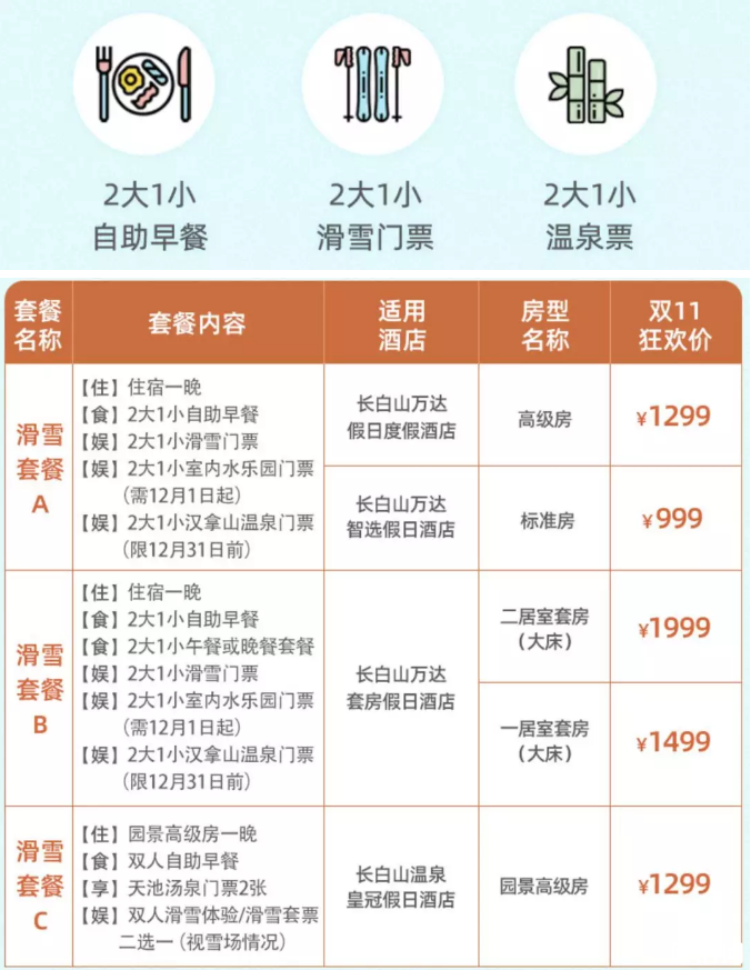 雙十一飛豬酒店有活動(dòng)嗎 2019雙十一各城市住宿優(yōu)惠