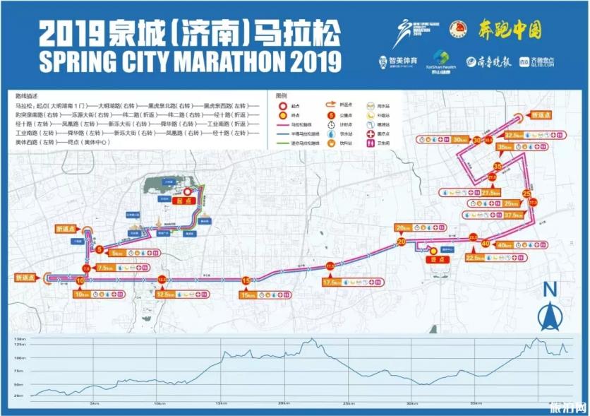 2019泉城马拉松时间+比赛线路+交通管制+公交调整