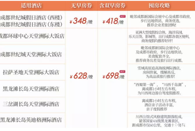 双十一飞猪酒店有活动吗 2019双十一各城市住宿优惠