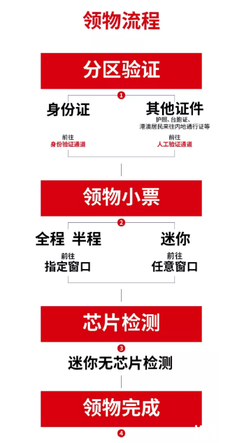 2019石家庄马拉松参赛物品领取时间地点+流程