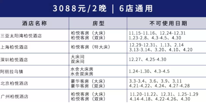 2019凯越酒店餐厅双十一优惠+订房优惠