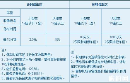 北京大兴机场停车收费标准 北京大兴机场巴士路线+票价