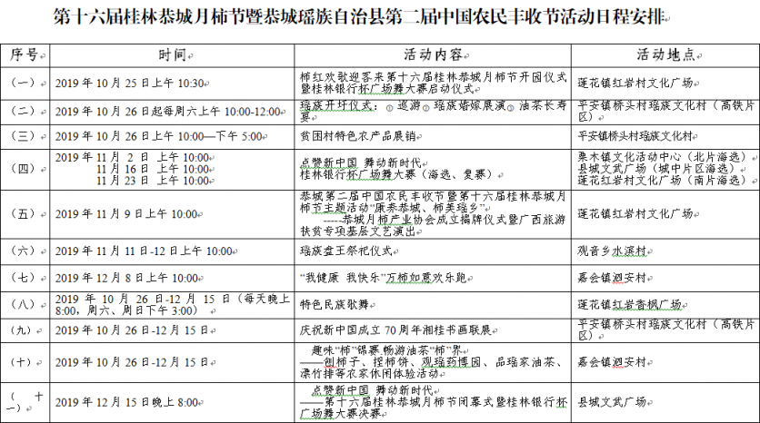 2019恭城月柿節(jié)10月25日開啟 附活動內(nèi)容+活動安排表