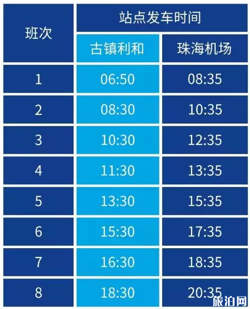 2019中山机场大巴最新时刻表