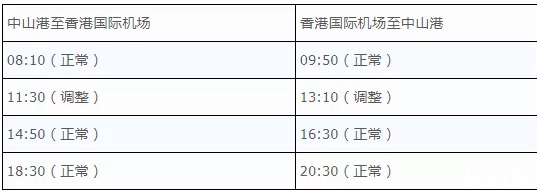 2019中山机场大巴最新时刻表