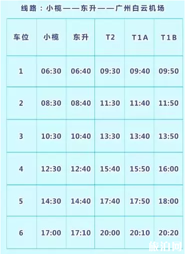 2019中山机场大巴最新时刻表