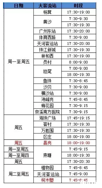 10月28日起广州地铁早高峰限流