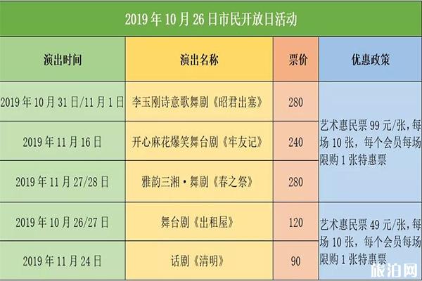 2019梅溪湖大剧院市民开放日 时间+活动内容