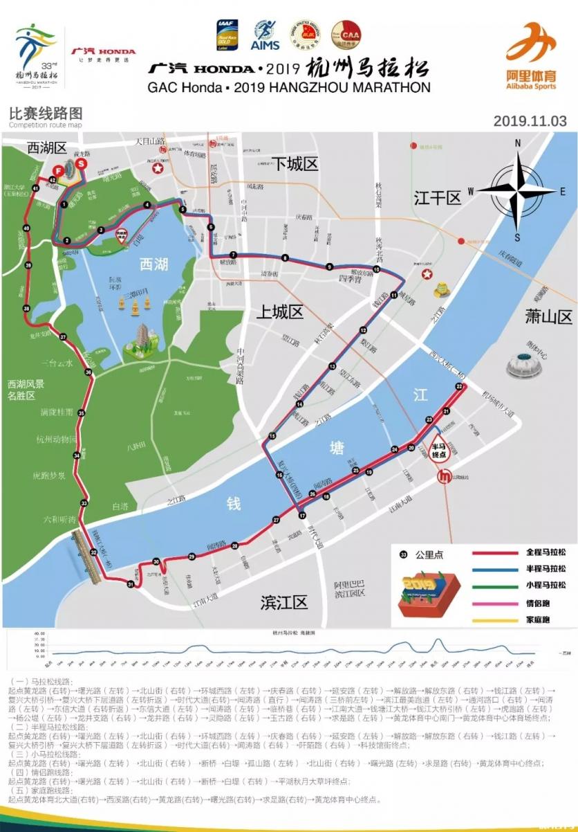 2019杭州马拉松物资领取时间+流程