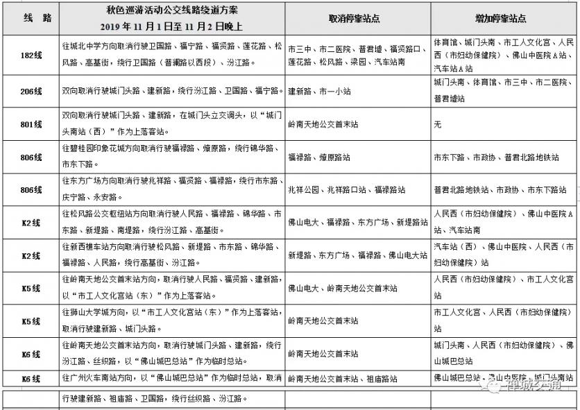 佛山秋色巡游2019时间+路线交通管制+公交绕行路线