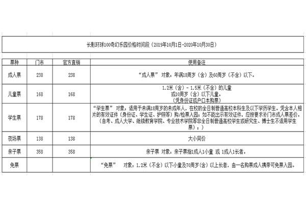 2019~2020长影环球100奇幻乐园门票+优惠措施