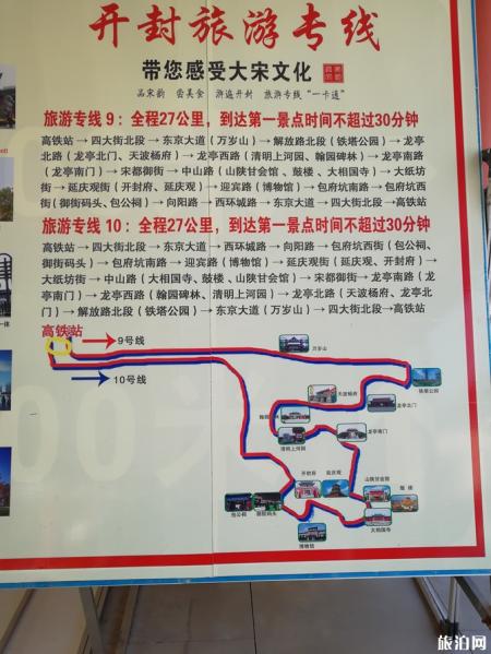 河南旅游攻略十天 河南旅游详细攻略