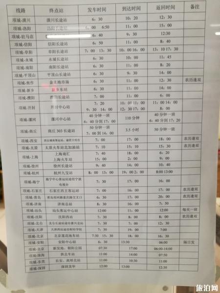 河南旅游攻略十天 河南旅游详细攻略