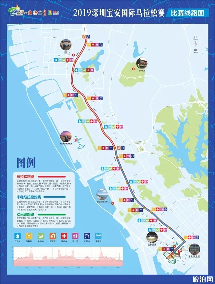 深圳宝安国际马拉松2019年报名日期+报名入口+比赛线路