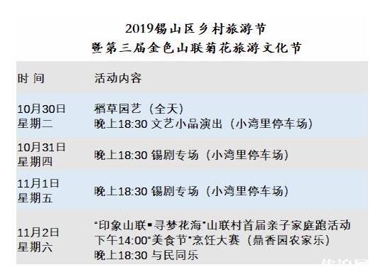 2019无锡山联菊花旅游文明节时候+门票+天面+交通 2019山联菊花旅游文明节活动安排