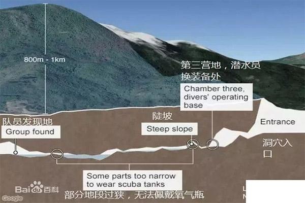 清莱ThamLuang睡美人岩洞11月1日对外开放
