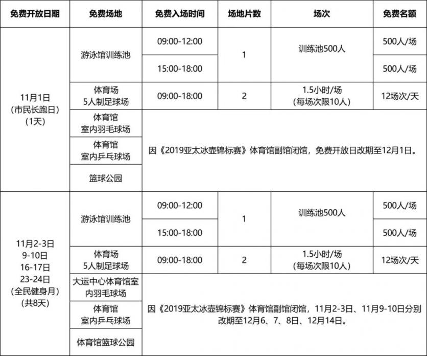 11月深圳大运中心免费开放安排 附时间表2019