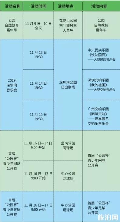 2019深圳公园文化季活动时间+活动排期