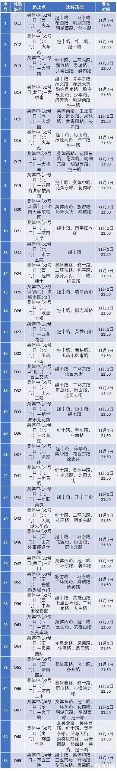 2019足協杯決賽時間地點+直播入口+交通指南+停車信息