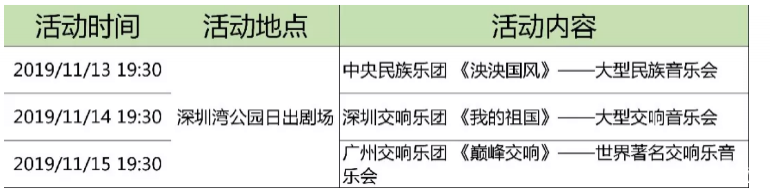 2019深圳公园文化季活动时间+活动排期