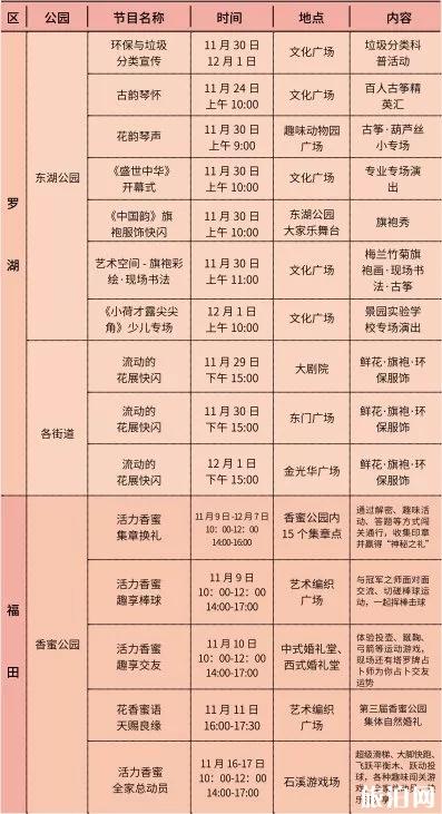 2019深圳公园文化季活动时间+活动排期