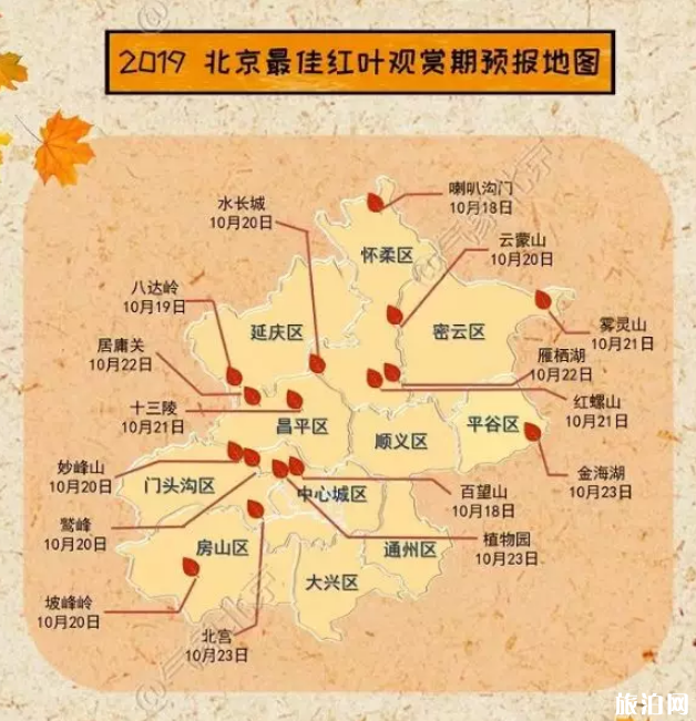 北京紅葉最佳觀賞地方 北京紅葉什么時(shí)候看最合適