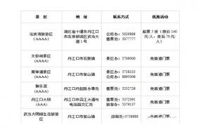 2019丹江口半程马拉松景区优惠信息汇总
