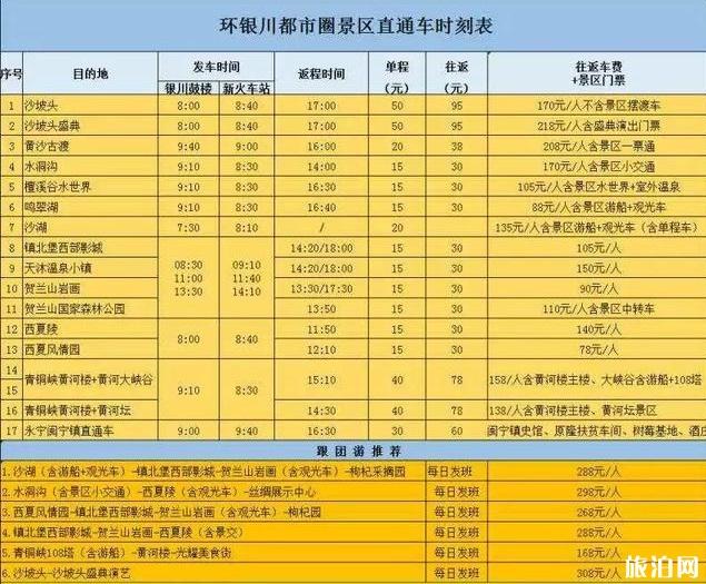 西夏陵國家考古遺址公園淡季價格+影院播放時間