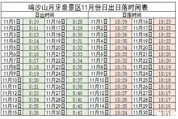 11月份敦煌景区日出日落时间表（月牙泉、玉门关、雅丹国家地质公园）