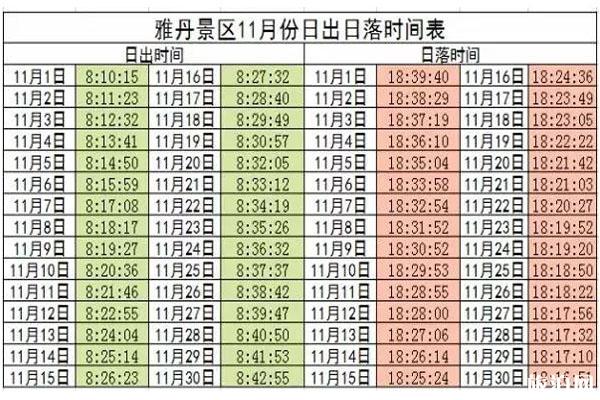 11月份敦煌景區日出日落時間表（月牙泉、玉門關、雅丹國家地質公園）