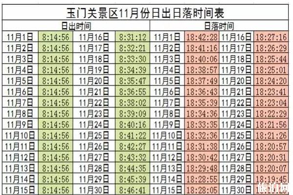 11月份敦煌景區日出日落時間表（月牙泉、玉門關、雅丹國家地質公園）