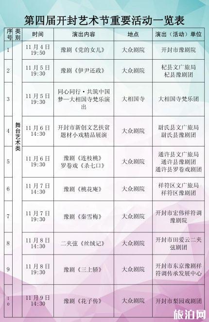 2019开封艺术节11月4日开启 附演出排期表