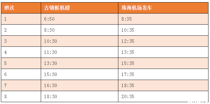 中山到珠海机场最新大巴时刻表