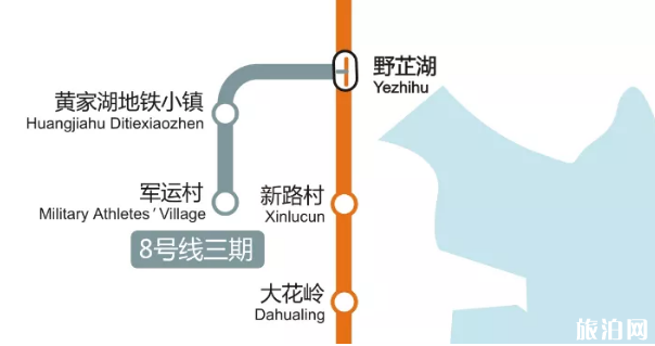2019武汉八号线三期通车时间+站点+运营时间表 武汉八号线二期什么时候开通