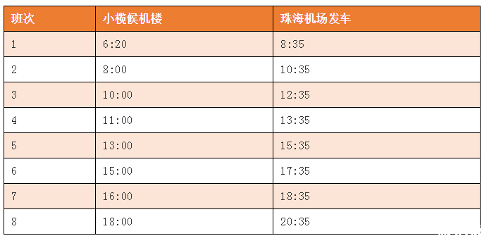 中山到珠海機場最新大巴時刻表