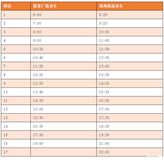 中山到珠海機場最新大巴時刻表