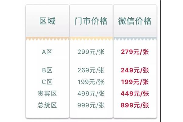 禪宗少林音樂大典門票多少錢