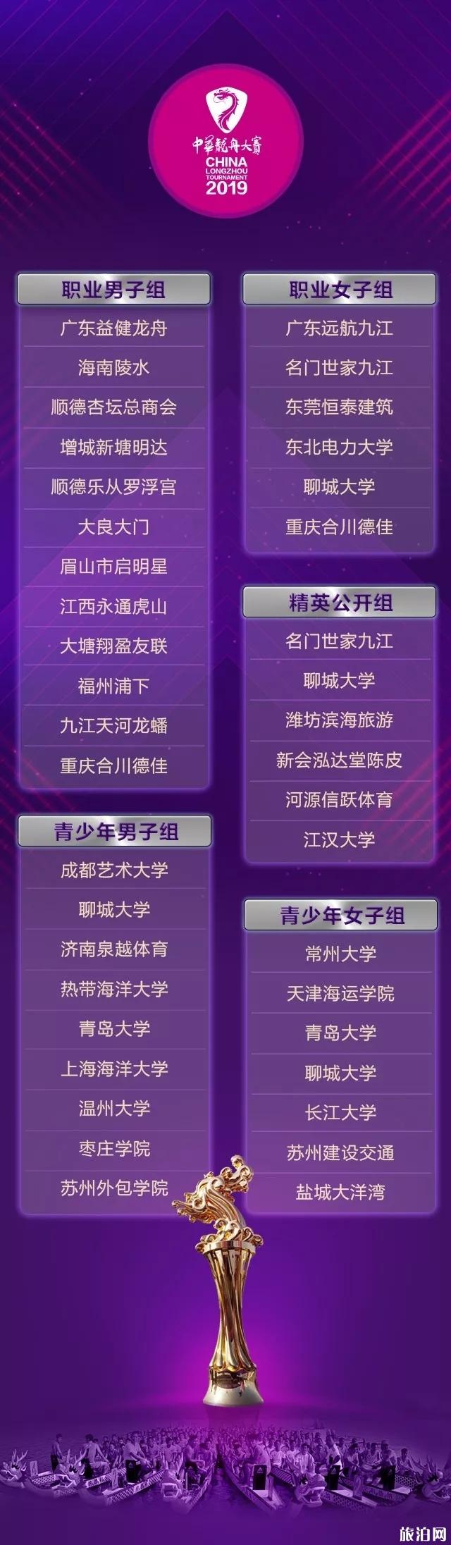 2019重慶中華龍舟大賽總決賽時直播時間+賽程表+交通管制