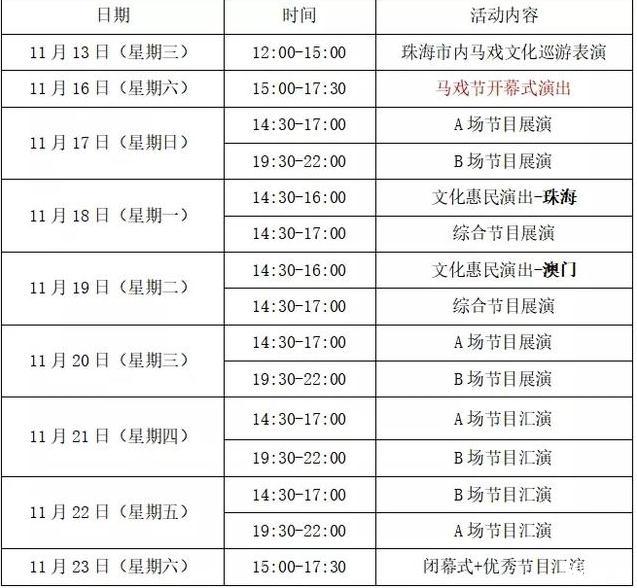 中国国际马戏节2019活动攻略 中国国际马戏节2019日程表
