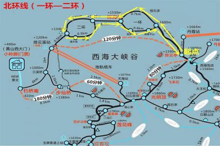 西海大峡谷游玩攻略-门票价格-景点信息