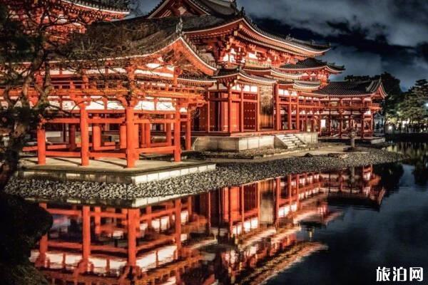京都哪些景点禁止拍照