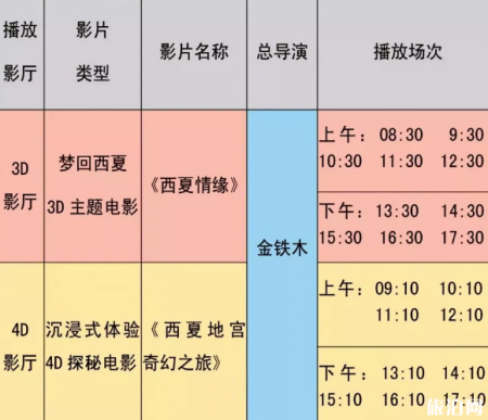 2024西夏陵游玩攻略-门票价格-景点信息