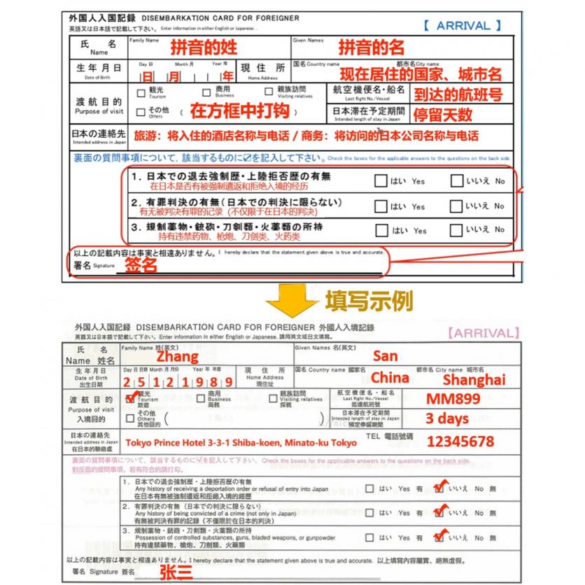 在台湾办理日本签证攻略（含入境卡、申报单填写流程）