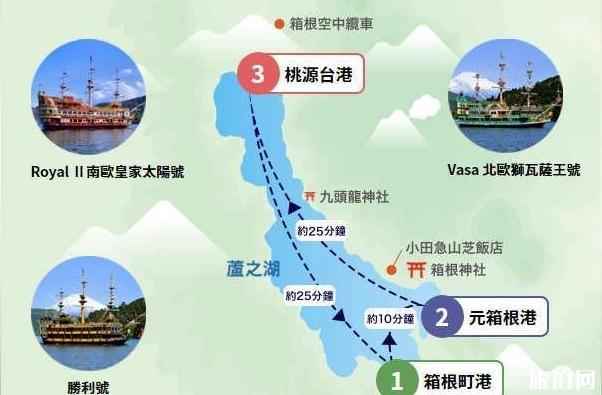 芦之湖海匪船时候表 芦之湖海匪船线路+乘坐代价